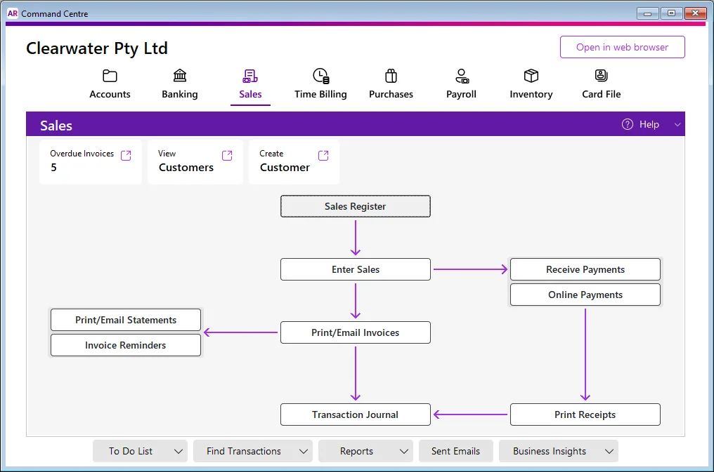 AccountRight’s Windows Sales command centre uses module icons and a task flowchart to open sales entry, payments and invoice tools. The Open in web browser button is visible at the top right.